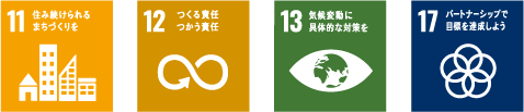 sdgs取り組み