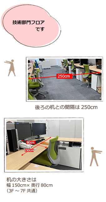 7階の写真(スマホサイズ)
